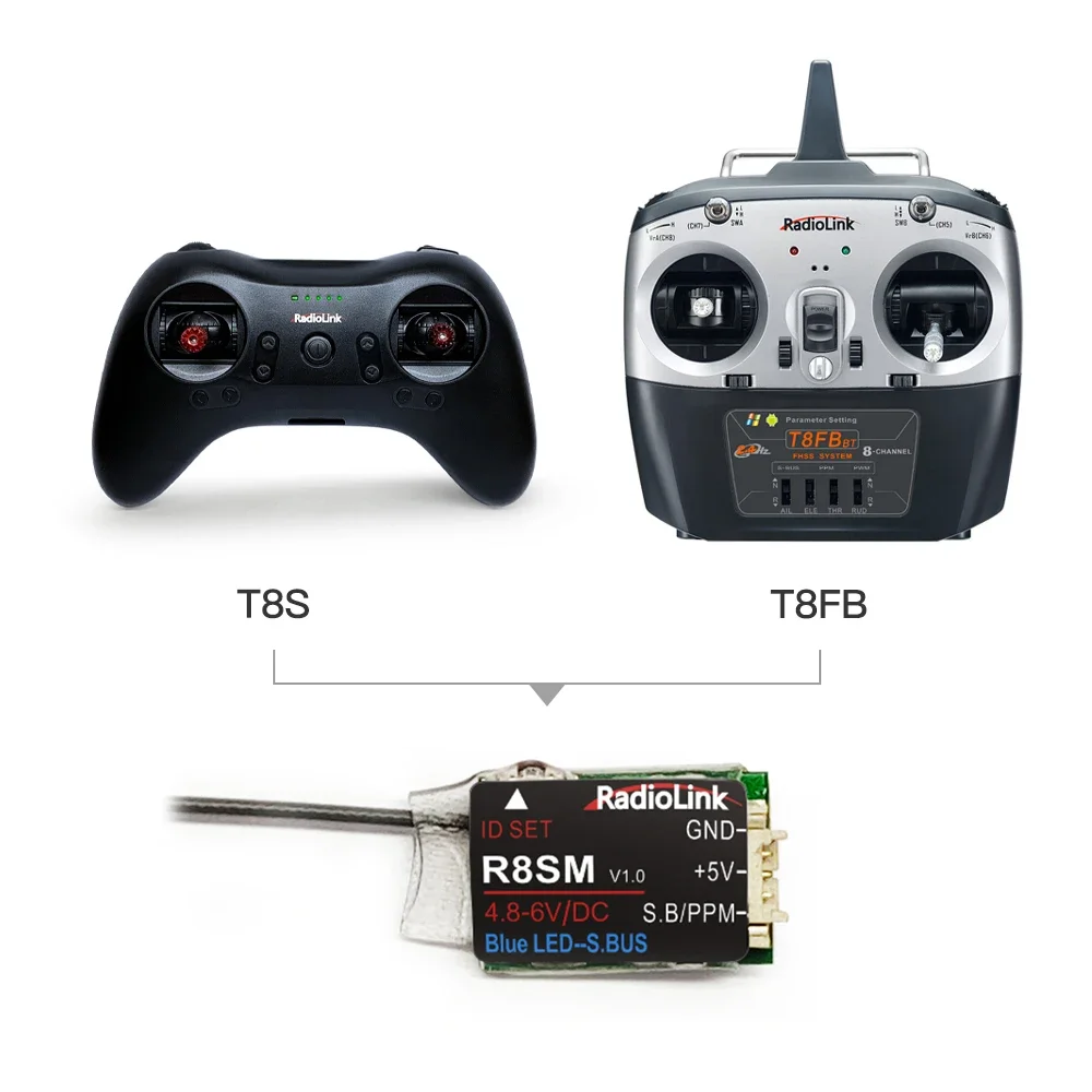 Radiolink R8SM 8CH Mini RC Rec - Receiver Sbus 8Ch 评论和价格