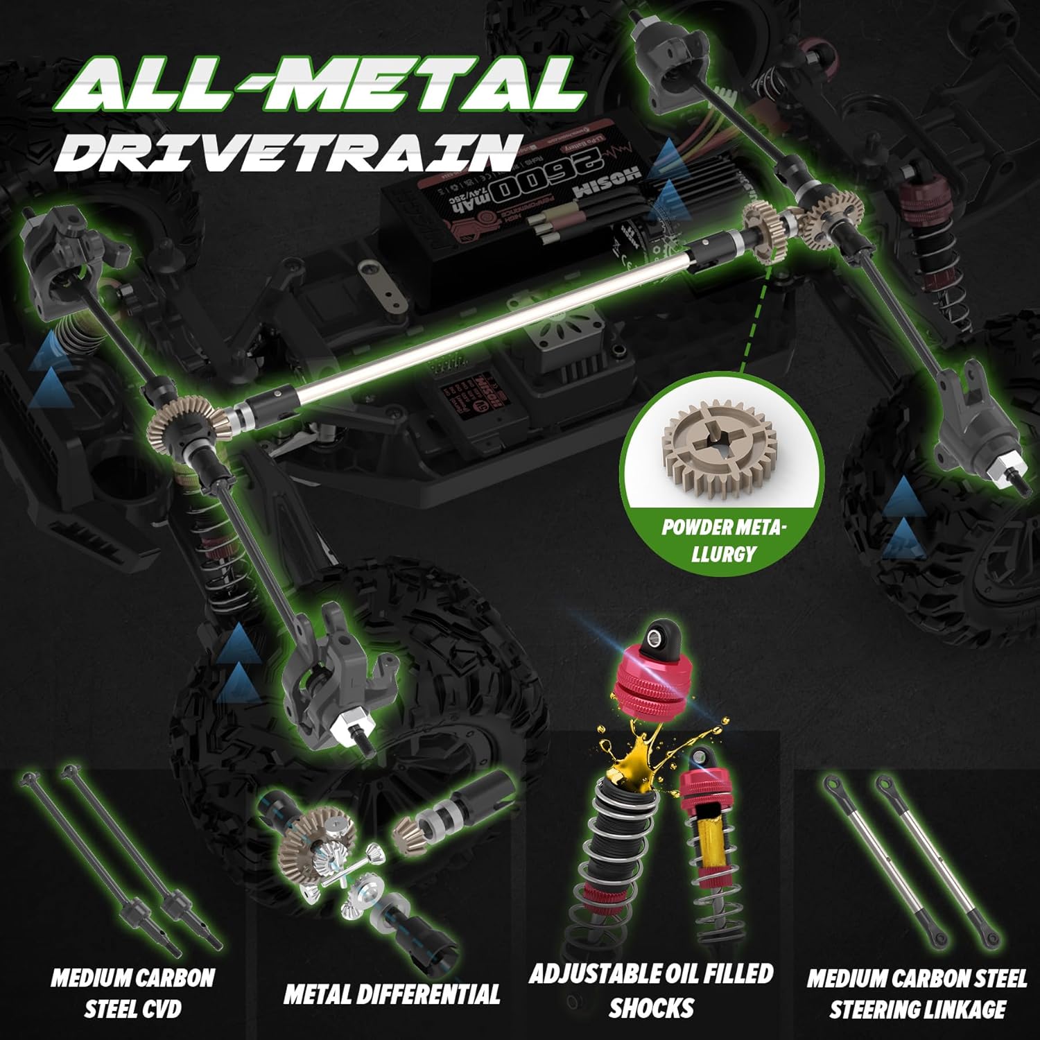 Adult Brushless RC Car, 1/10 S - Rc Hobby Grade Monster Truck 评论和价格